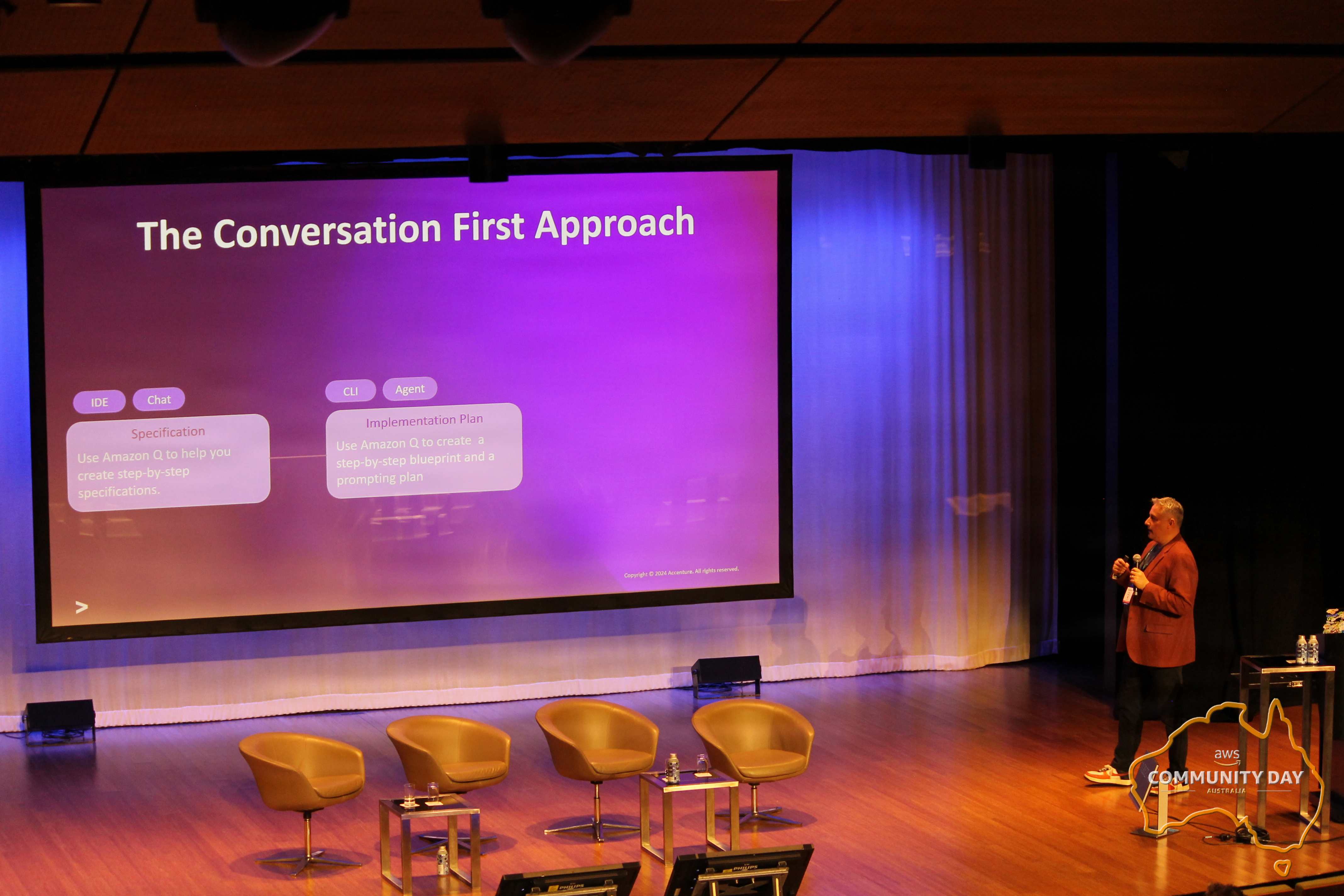 AWS Community Day Australia 2025