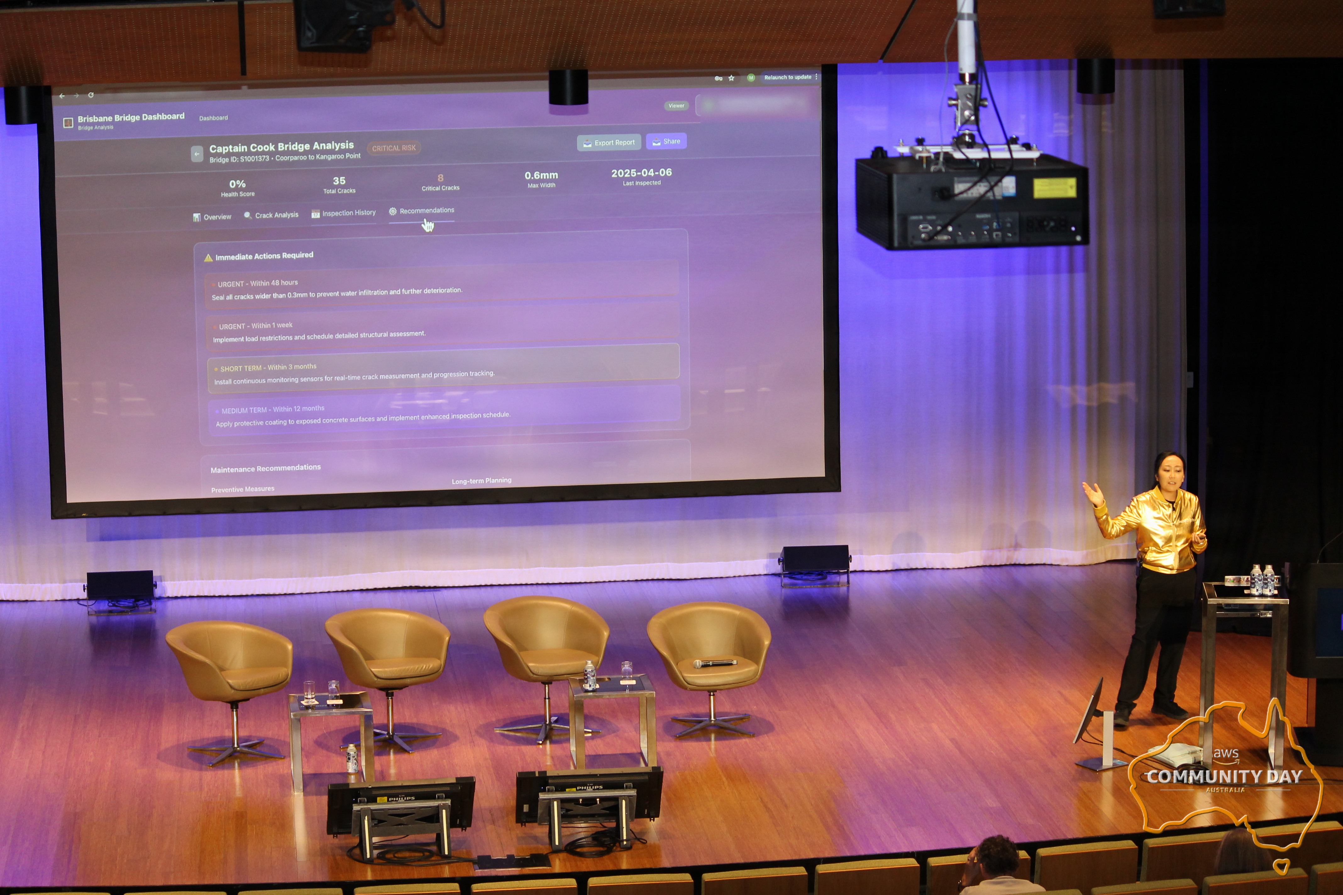 AWS Community Day Australia 2025