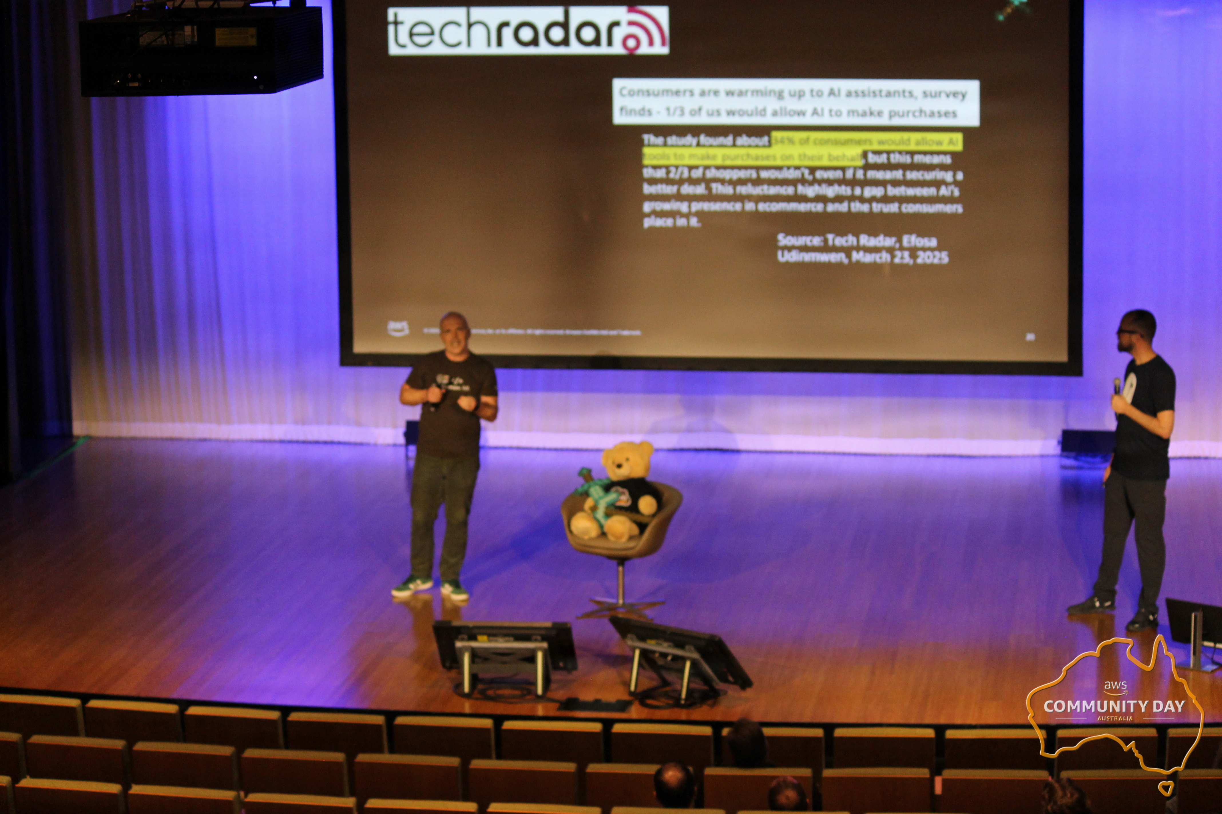 AWS Community Day Australia 2025