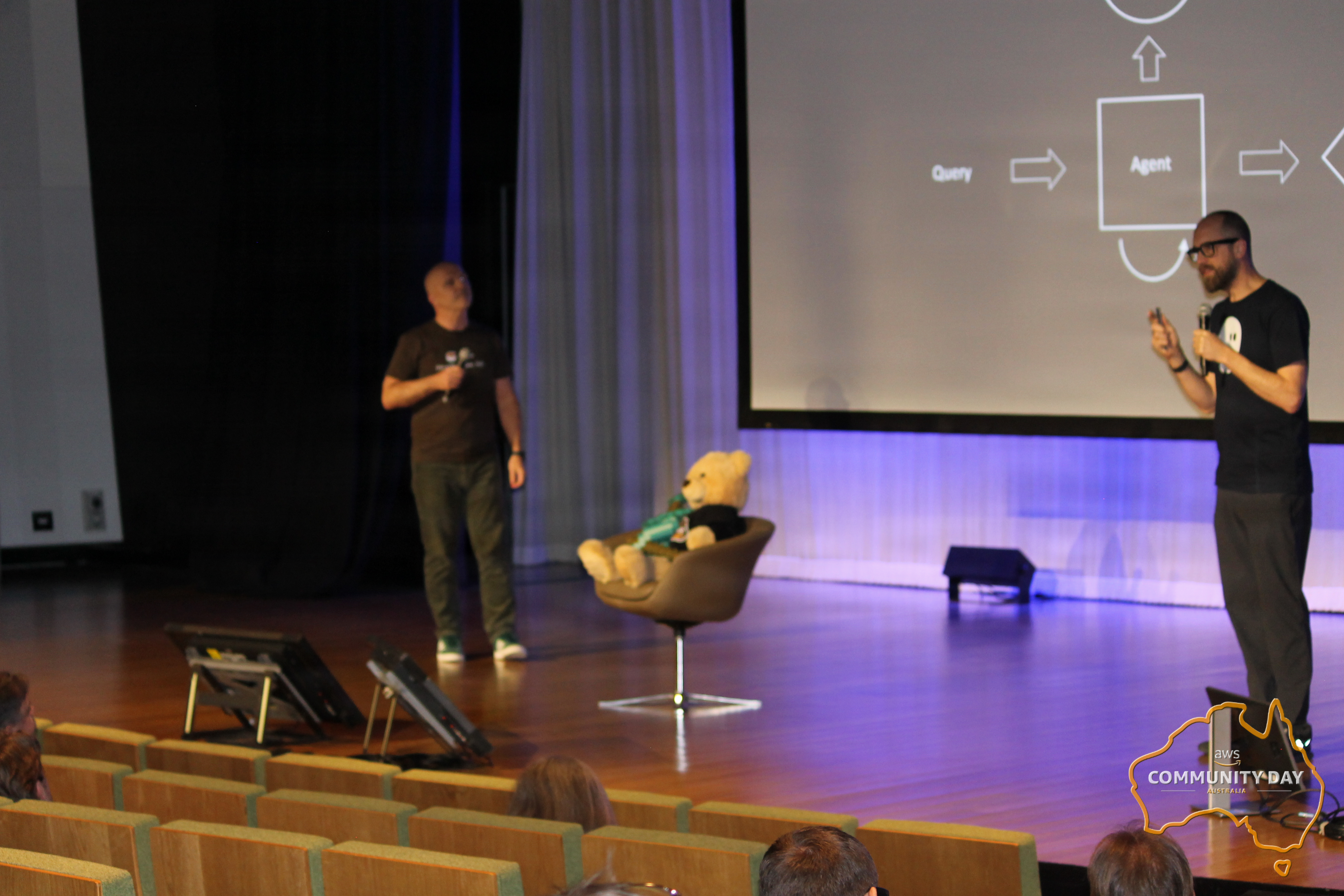 AWS Community Day Australia 2025