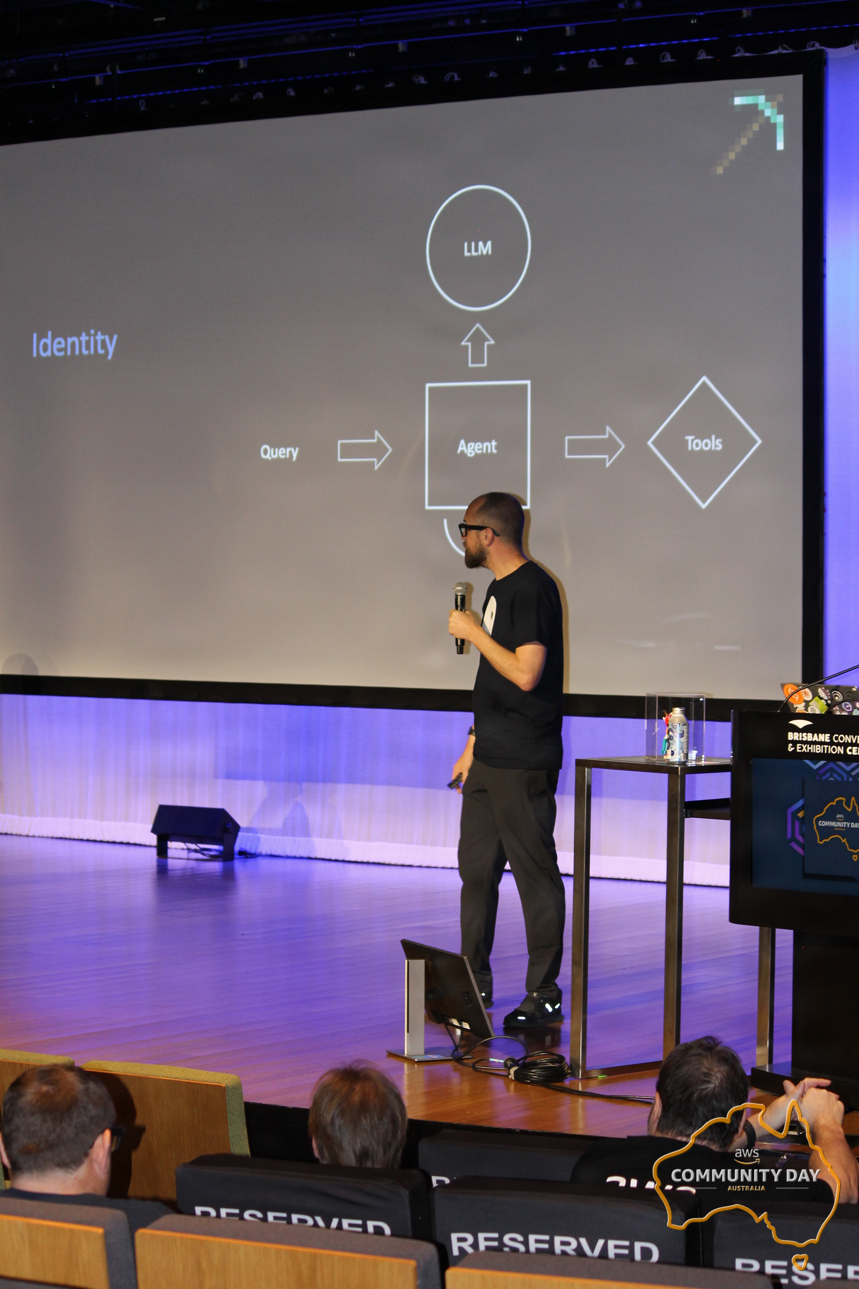 AWS Community Day Australia 2025